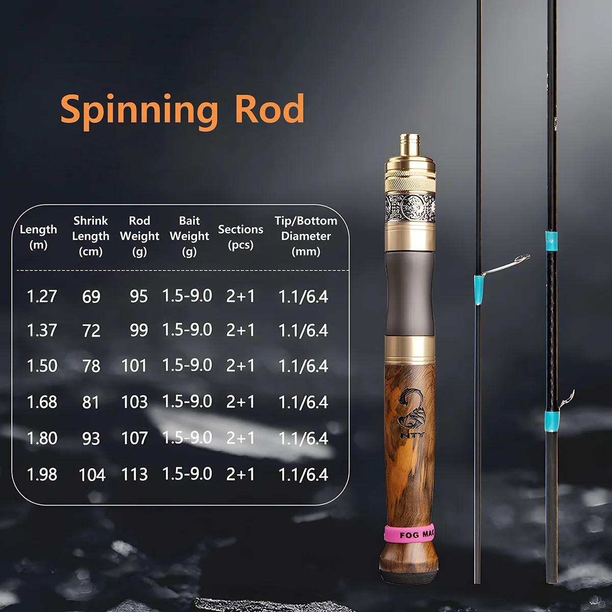 Caña spinning trucha UL carbono 30T punta sólida - imagen 3