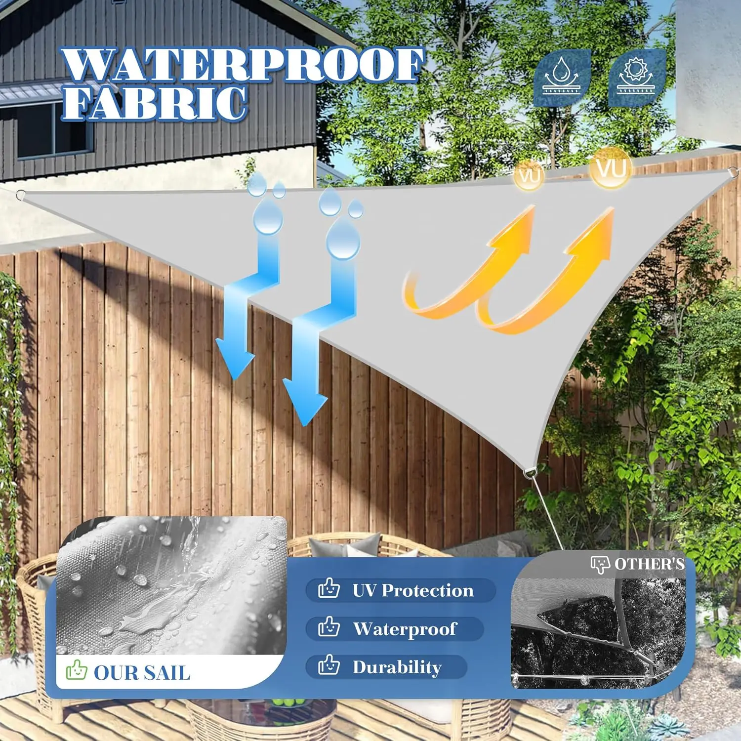 Toldo rectangular impermeable para sombreado con protección UV - imagen 5