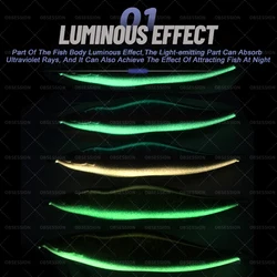 Obsession J81 Minnow 3D – Alta mar