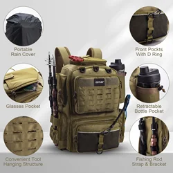 Mochila de pesca impermeable de tela Oxford resistente al agua