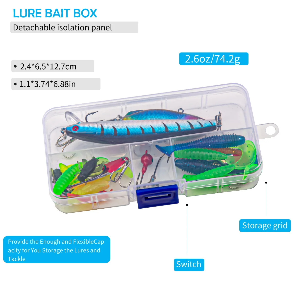 Cebos suaves del kit