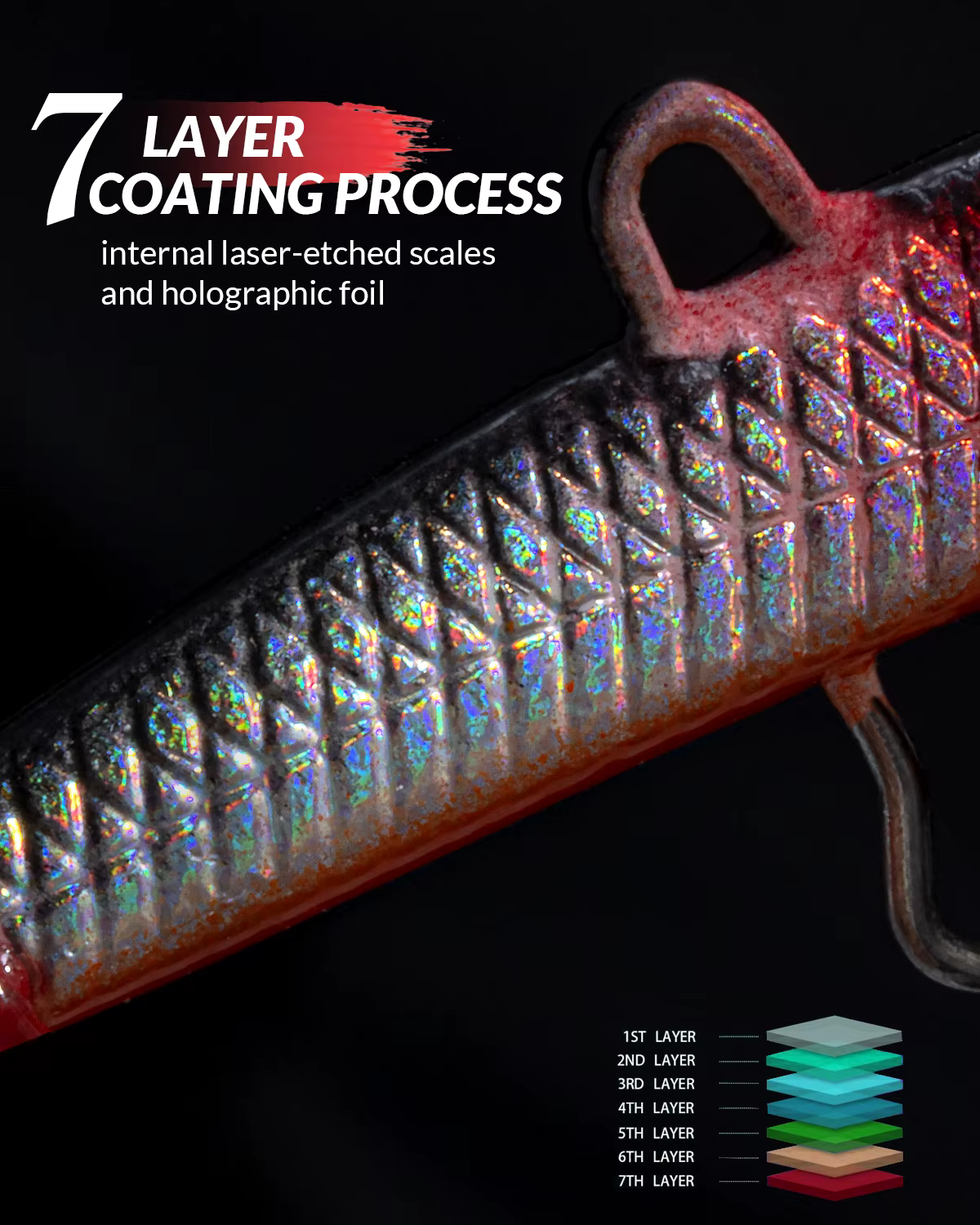 Señuelos equilibradores luminosos para pesca en hielo - imagen 5