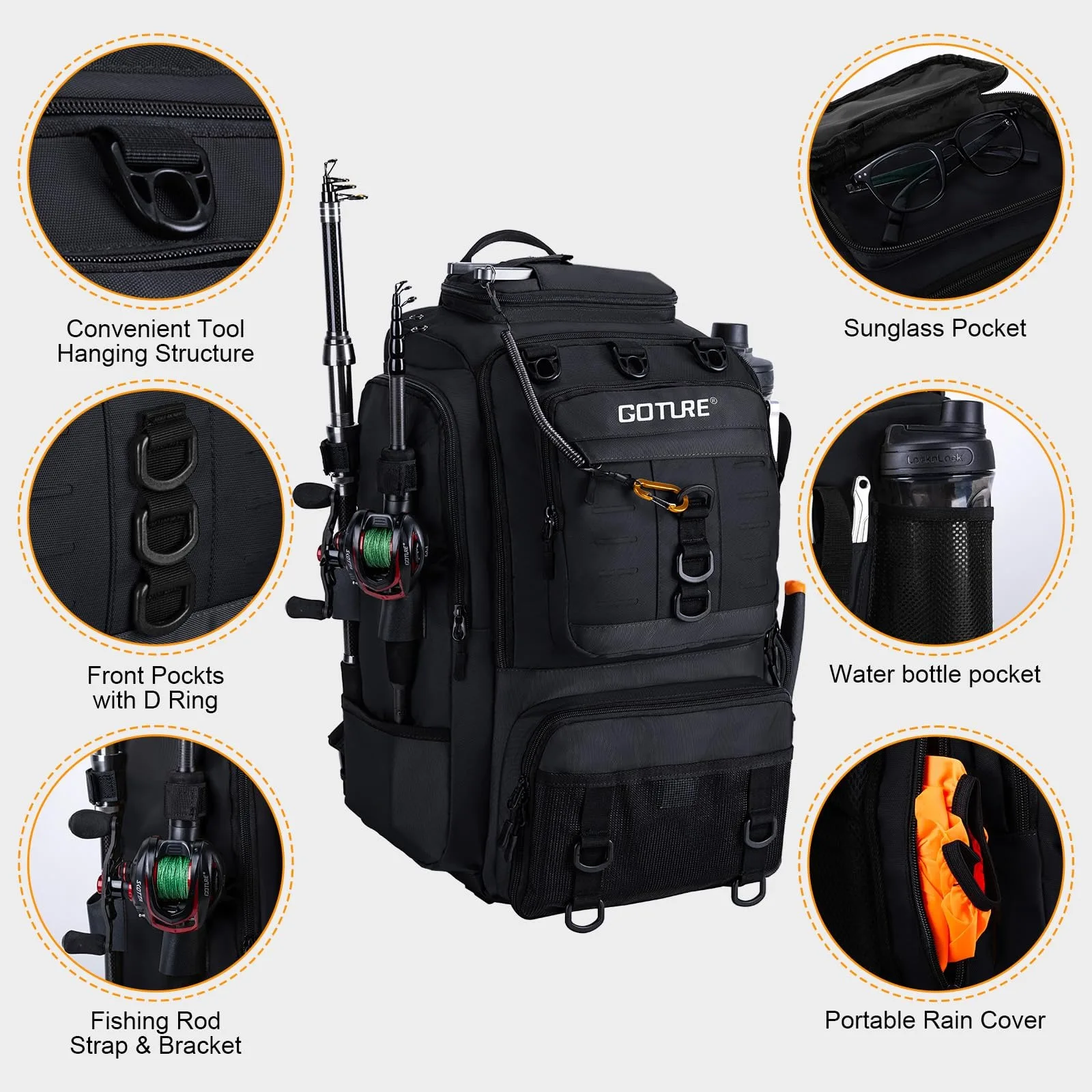 Bolsa de pesca Goture impermeable 900D con portacañas y bolsillos - imagen 3