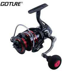 Carrete Giratorio Goture FS - Manivela Metal y Perilla EVA