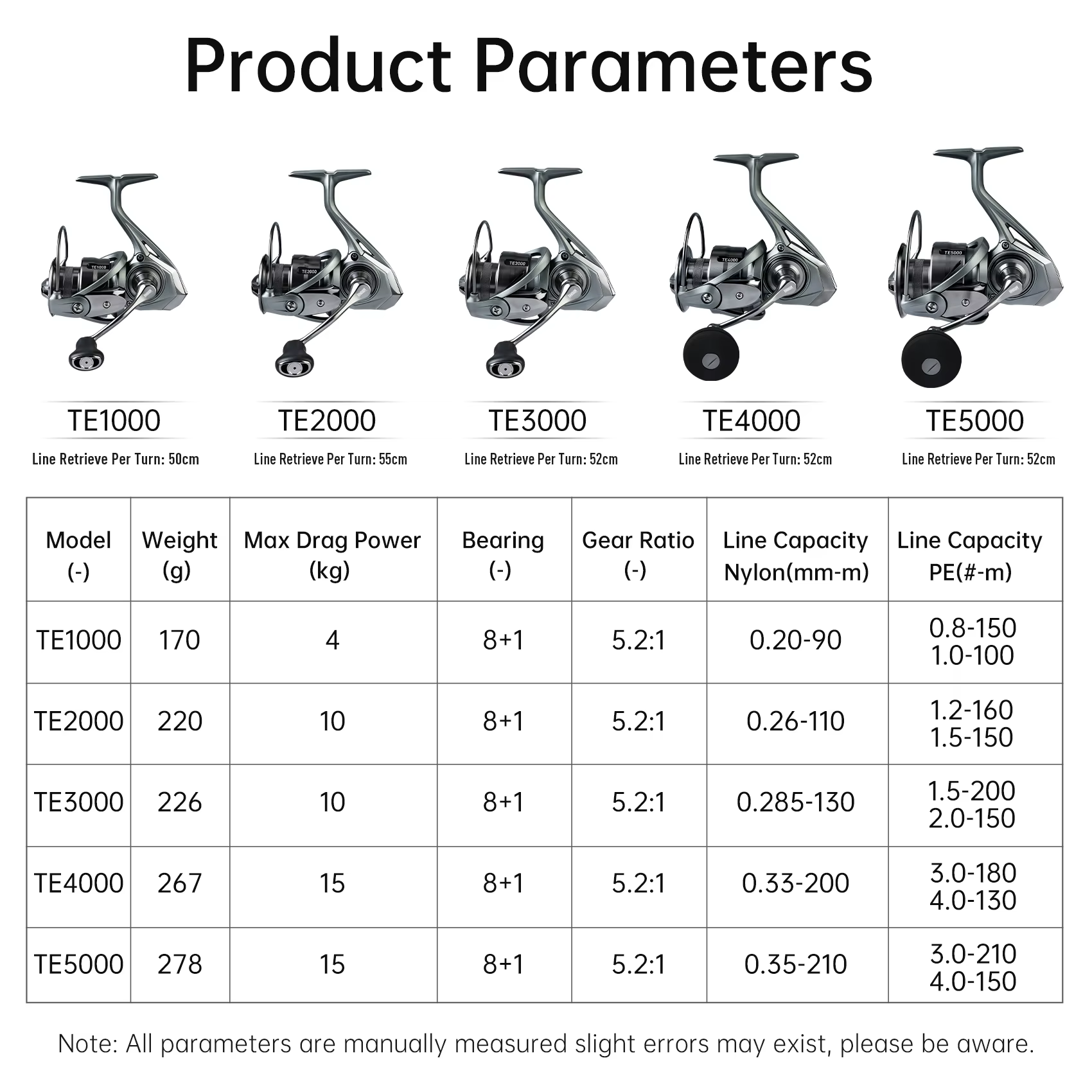 Carrete Spinning Kingdom Tertia 5.2:1 – 15 kg Arrastre y 9 Rodamientos - imagen 4