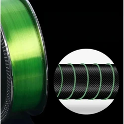 Línea fluorocarbono verde súper resistente sin torsión, suave