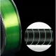 Línea fluorocarbono verde súper resistente sin torsión, suave - imagen 2