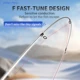 Caña ultraligera FISHINGFANS ORCA SLIVER PAINTING para crappie - imagen 4