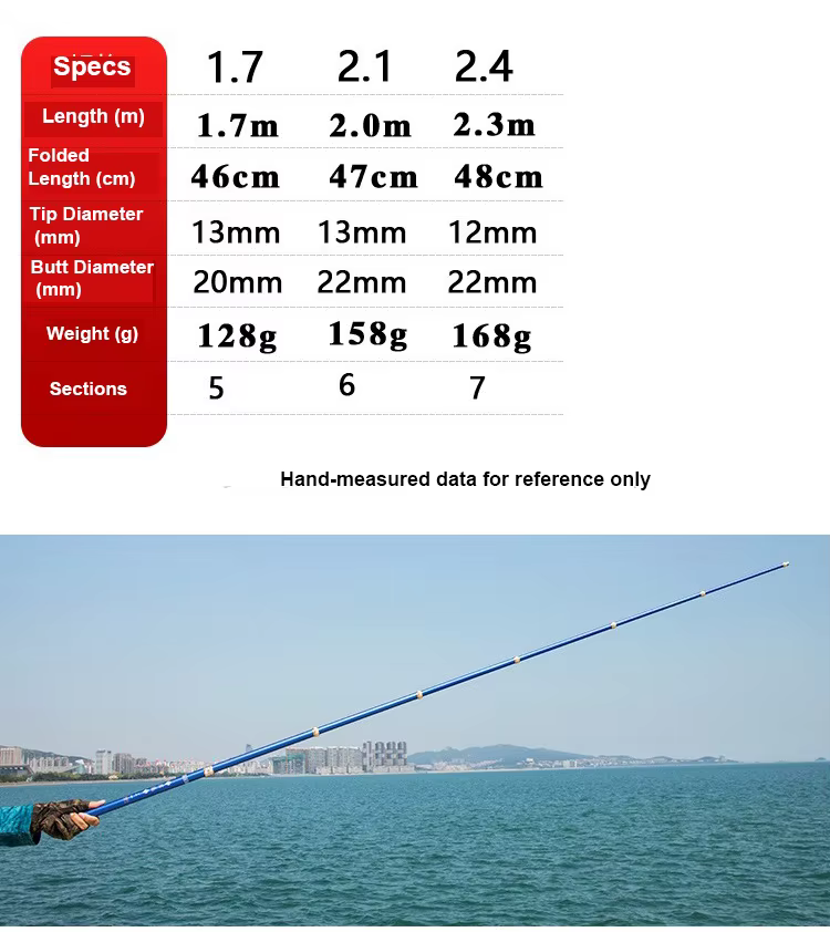 Mango telescópico para red de pesca de carbono reforzado