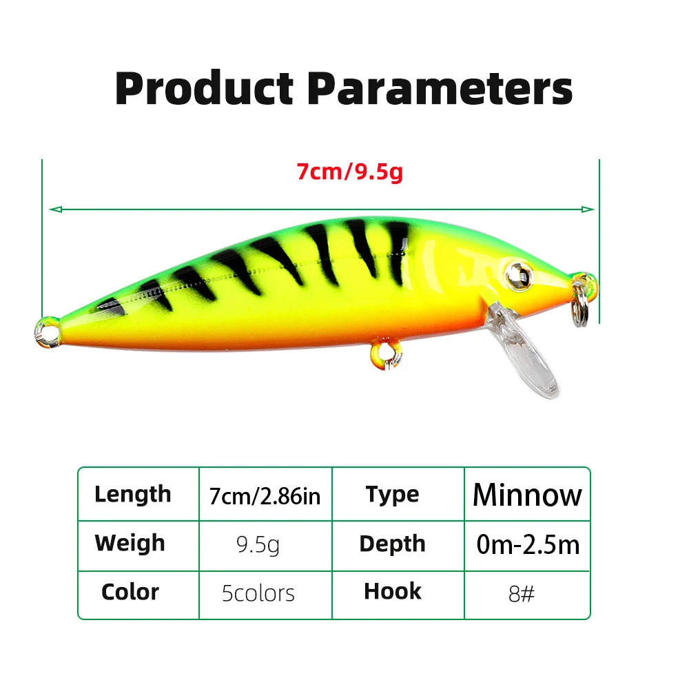 Perfil del señuelo mostrando el diseño tipo Minnow