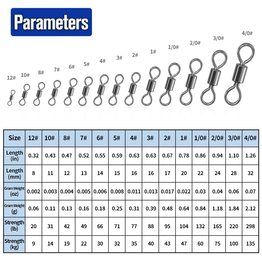 Conector giratorio para pesca