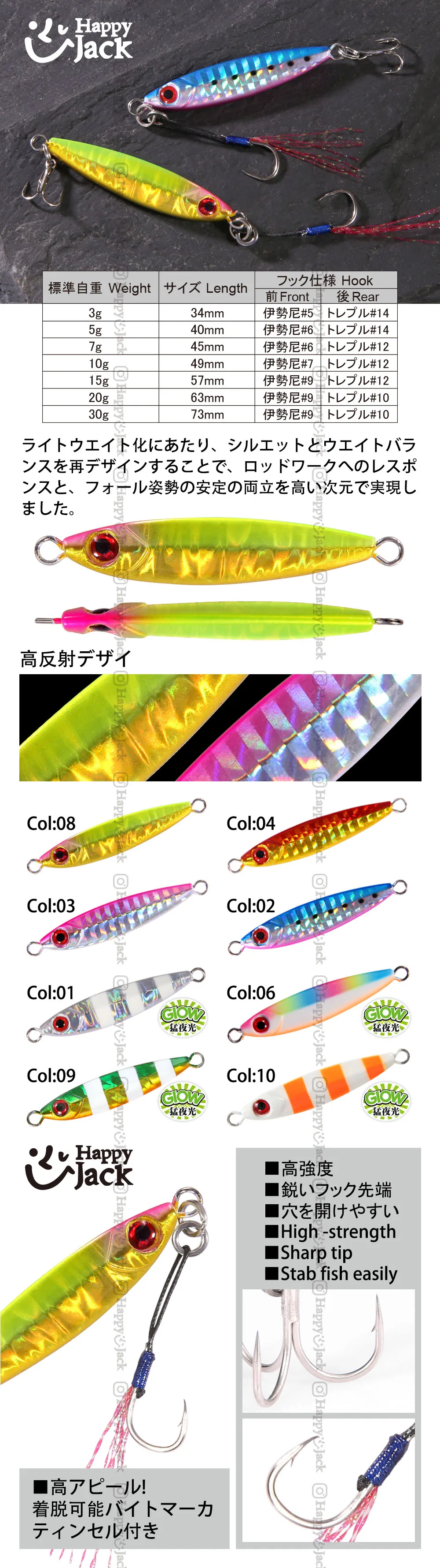 Juego de micro plantillas de pesca HAPPYJACK en varios pesos y colores