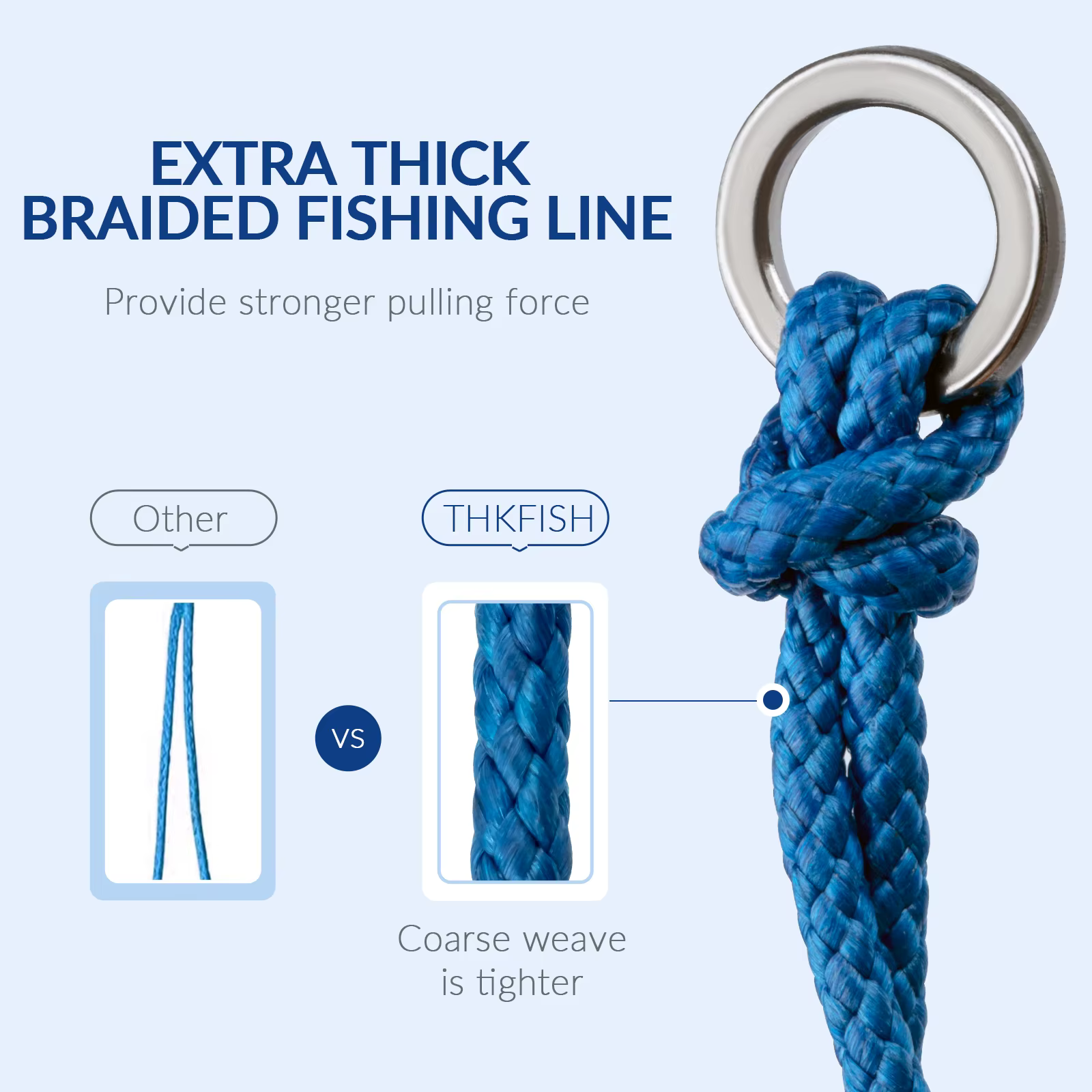 Anzuelos de asistencia THKFISH – Acero carbono con púas para jigging - imagen 4