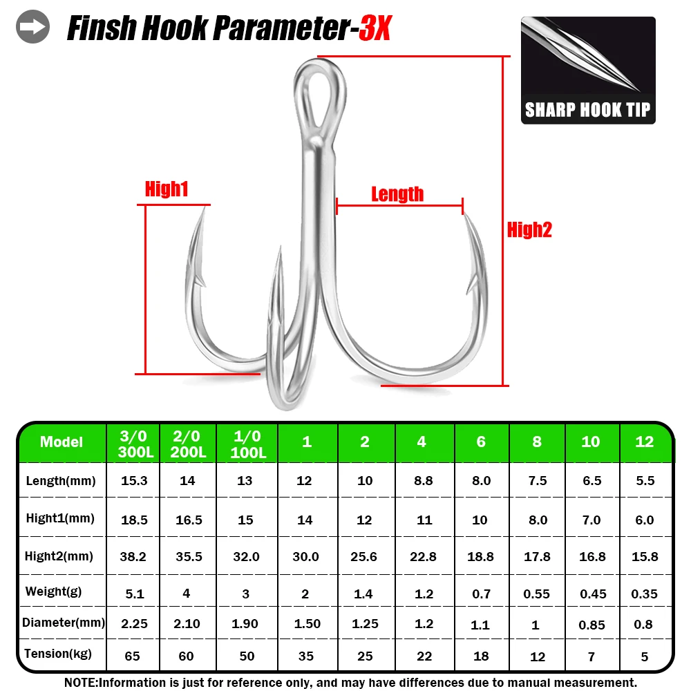 Anzuelo Jig Head Premium - Acero inoxidable para agua salada - imagen 3