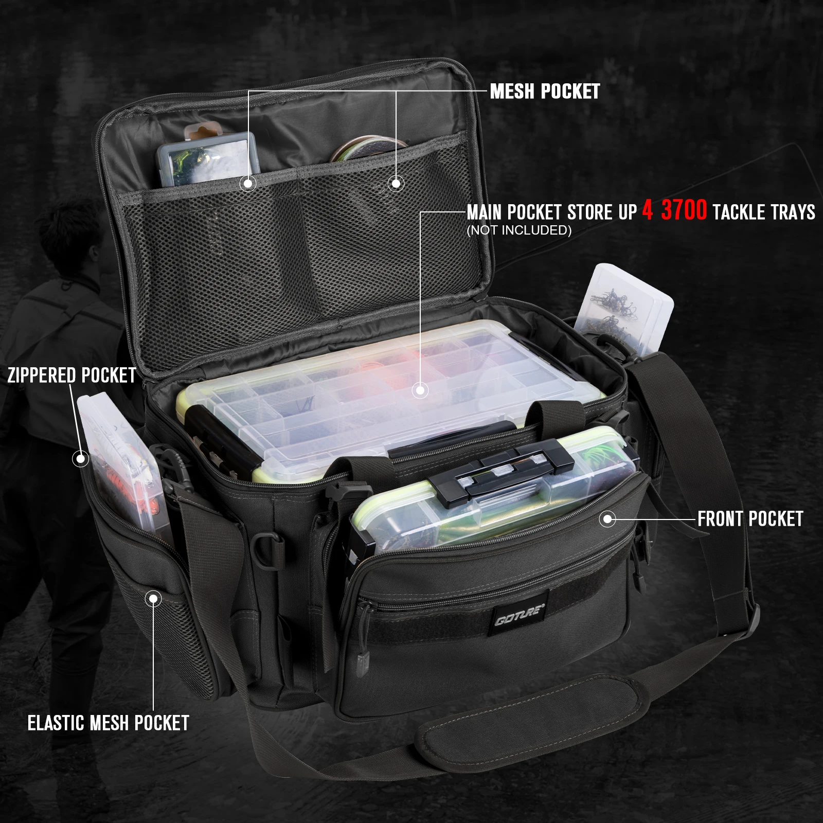 Detalle material impermeable Oxford 600D