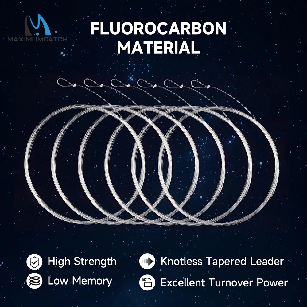 Fluorocarbono de baja visibilidad