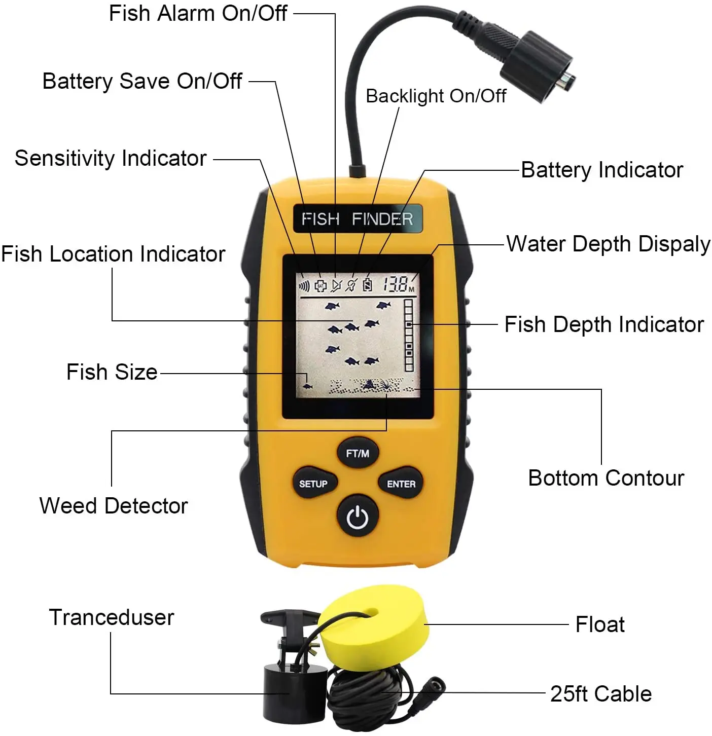 Limpieza y almacenamiento del transductor