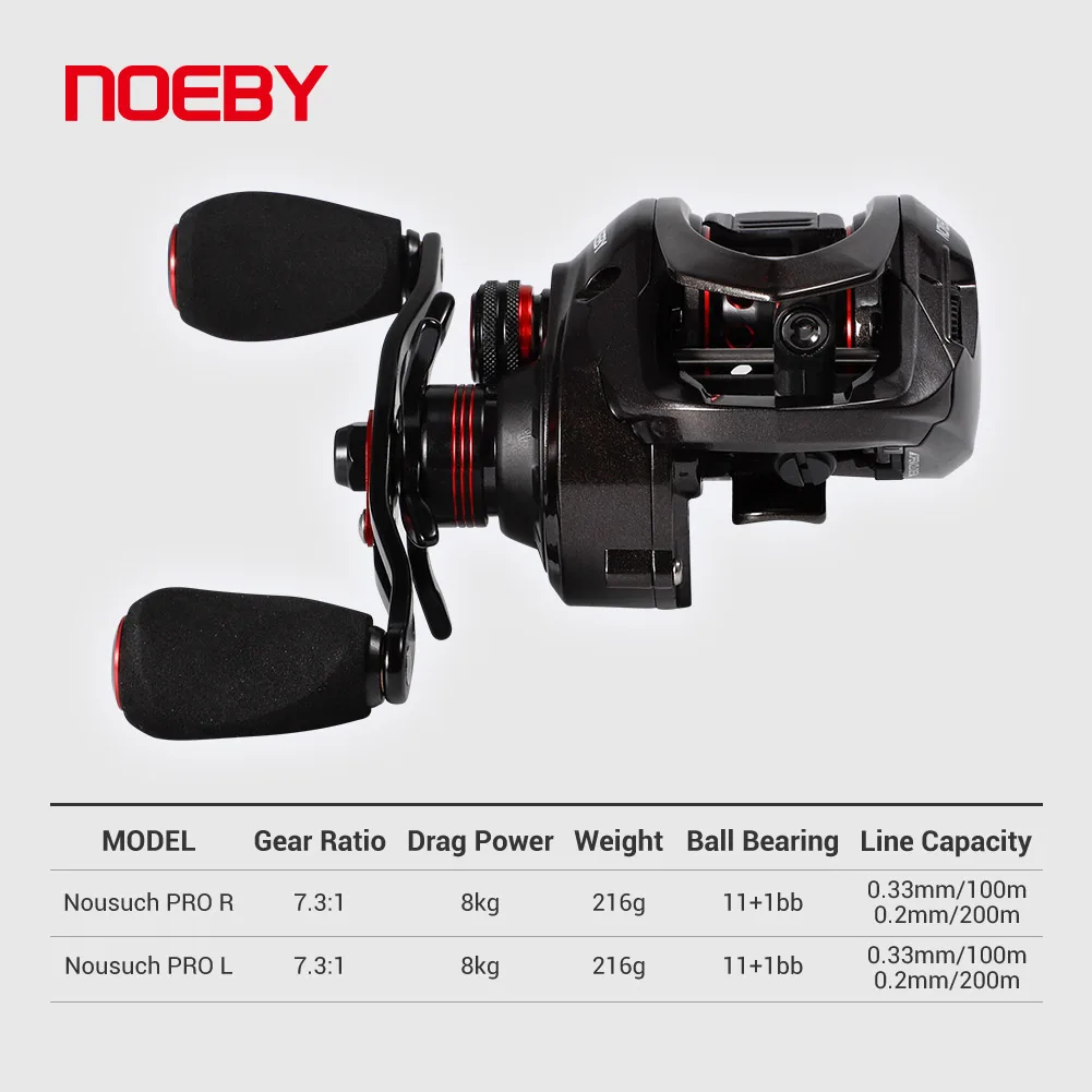 Carrete Baitcasting Noeby perfil bajo freno magnético para mar - imagen 2