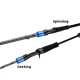 BIUTIFU caña de spinning y baitcasting carbono rápido con tubo - imagen 2
