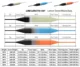 MAXIMUMCATCH 4-8WT Línea de pesca con mosca flotante hundimiento - imagen 3