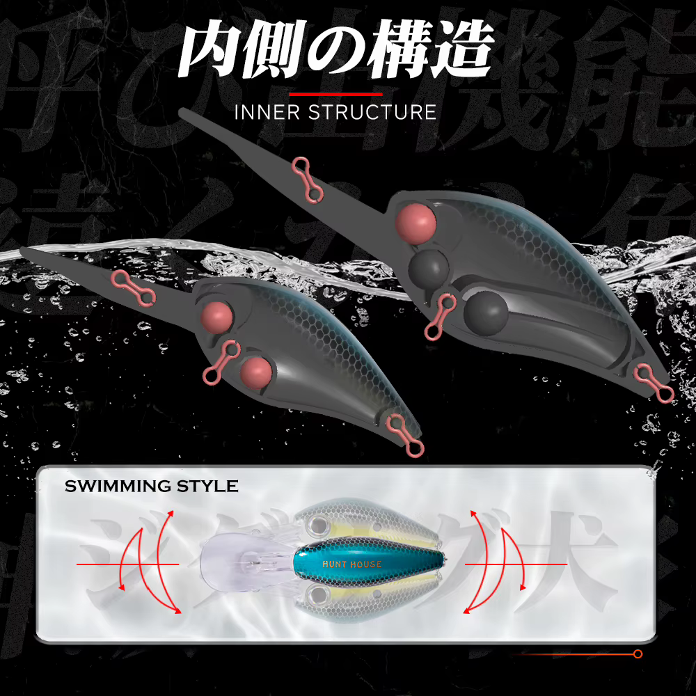 Hunthouse Wobbler 60mm – Crankbait para lubina