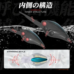 Hunthouse Wobbler 60mm – Crankbait para lubina