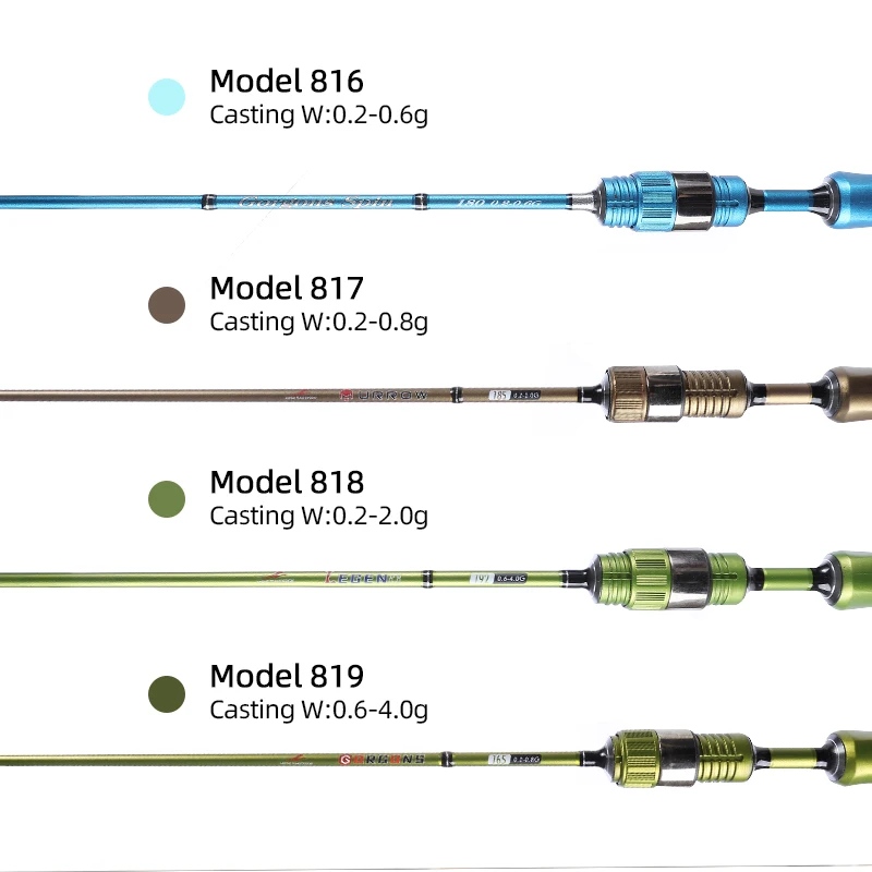 Caña de pescar ultraligera carbono 24T Mifine Legend – Cebo 0,2-4g - imagen 4