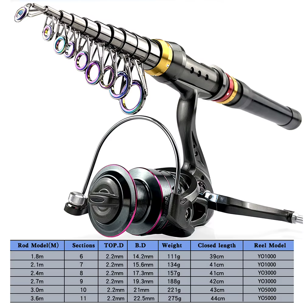 Combo caña y carrete telescópico de carbono para pesca deportiva - imagen 3