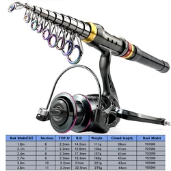 Combo caña y carrete telescópico de carbono para pesca deportiva