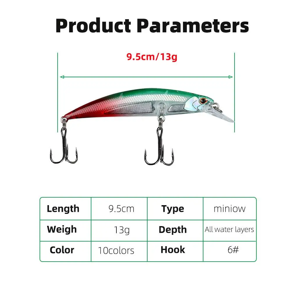 Minnow hundimiento de 13 g y 9.5 cm