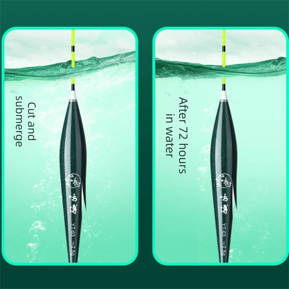 Tamaño y diseño del flotador para pesca
