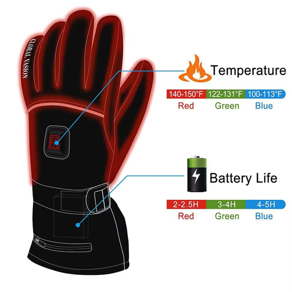 Guantes calefactables impermeables con táctil para pesca de invierno