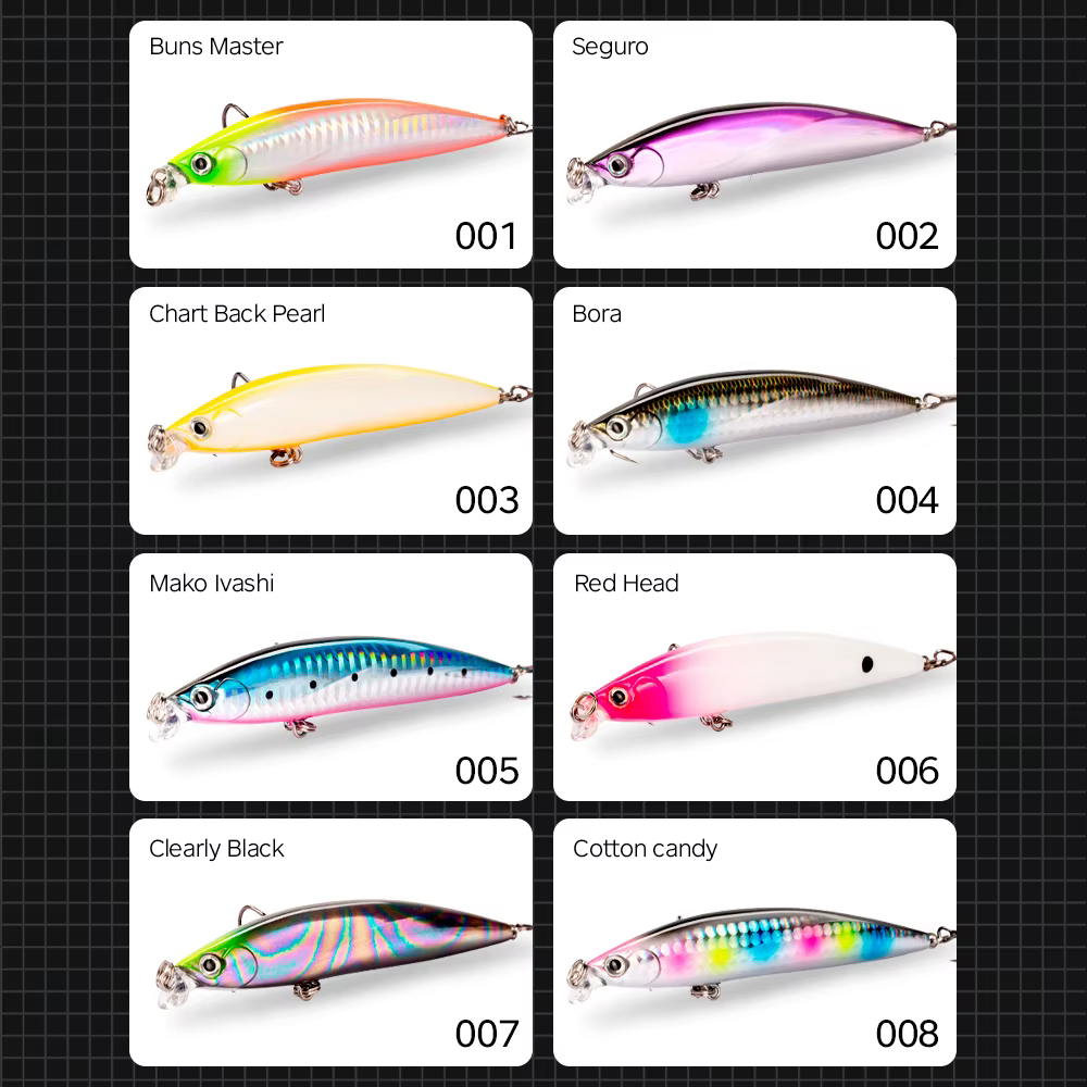Hunthouse IBORN Minnow Flotante – Shallow runner lubina - imagen 3