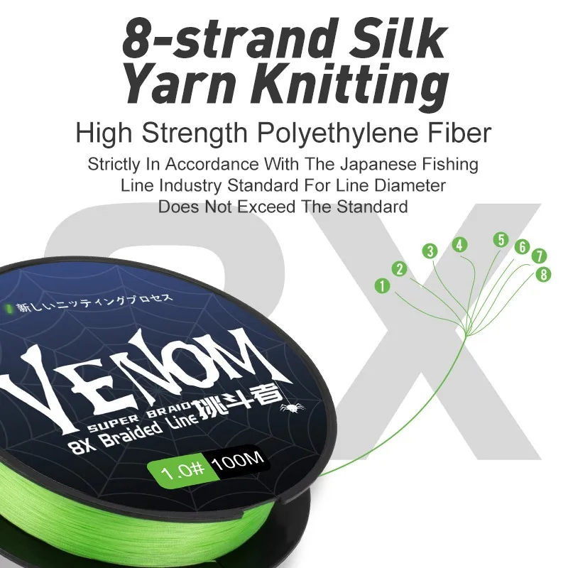 Línea trenzada TEASER microfibra azul/verde para pesca submarina - imagen 4