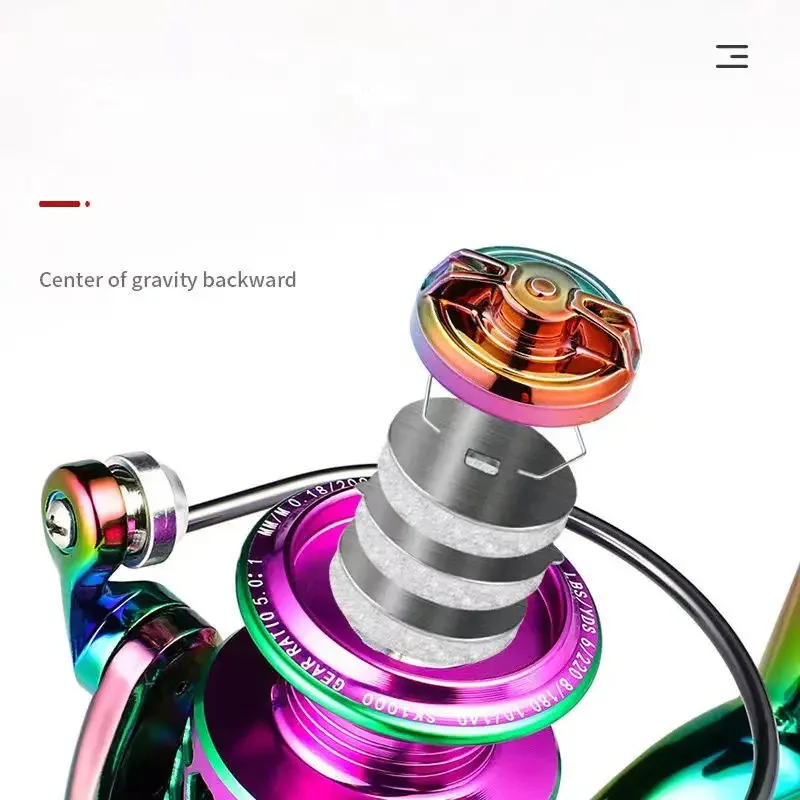 Carrete giratorio NUNATAK Aurora – multitamaño para pesca - imagen 4
