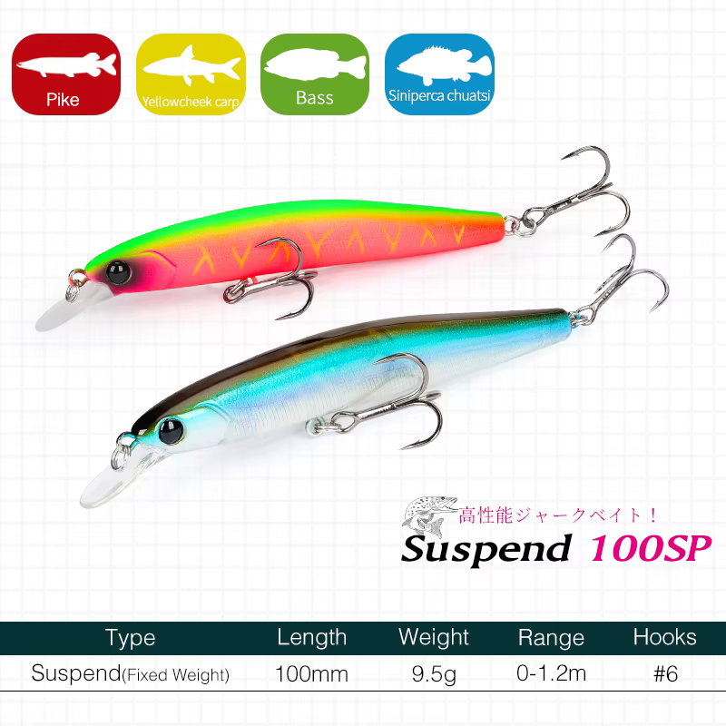Señuelo Jerkbait Minnow Suspendido Tsurinoya DW70 – 100mm 9.5g Pike Bass - imagen 3