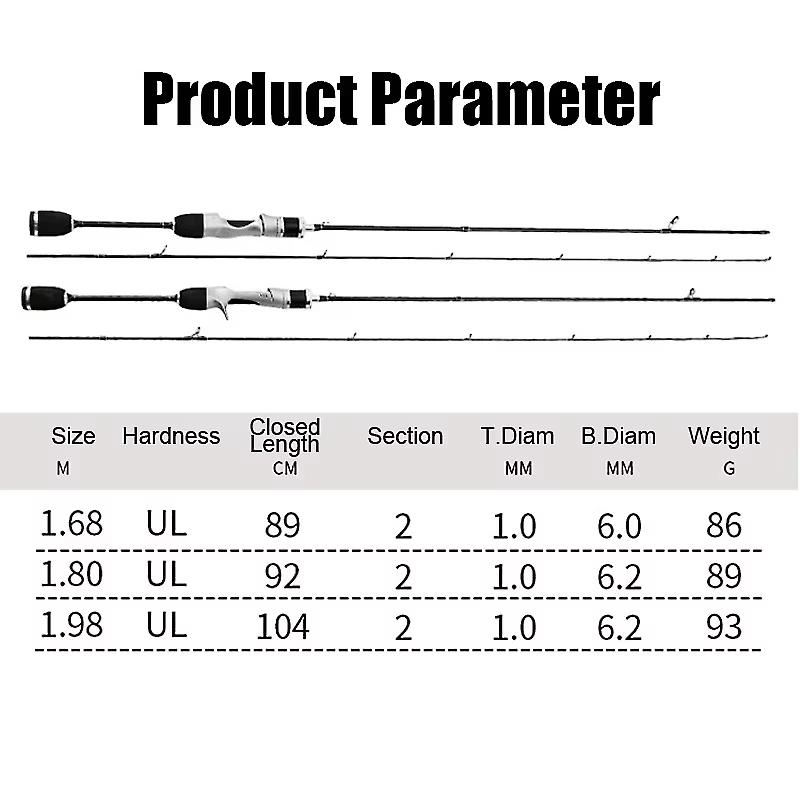 Caña spinning ultraligera carbono – 1.68m para pesca finesse - imagen 2