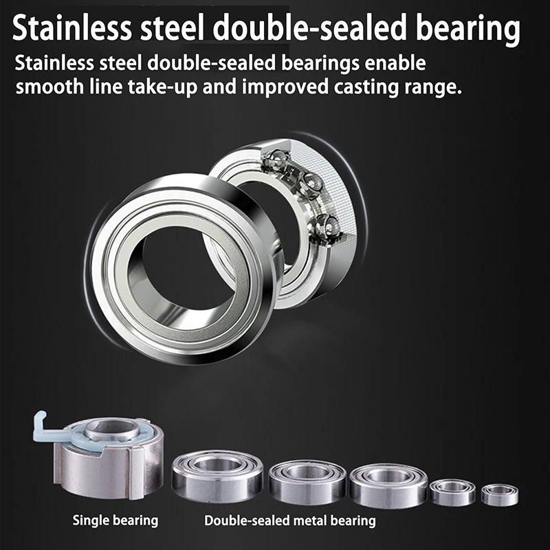 Carrete Spinning Mavllos CT Long Cast – CNC para Agua Salada y Lubina - imagen 3