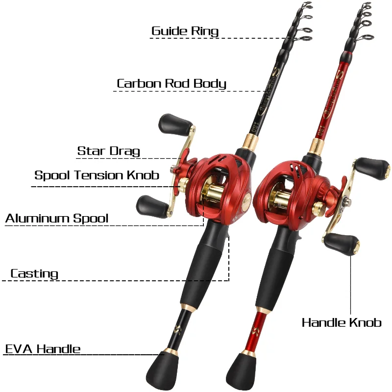 Sougayilang Combo: Cana telescopica de pesca fibra carbono 2,4-7,2 m - imagen 5