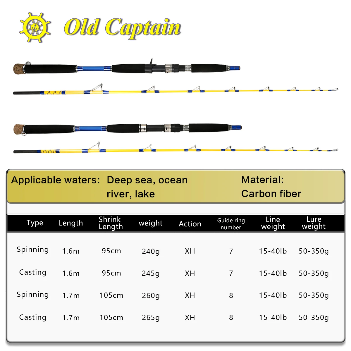 Caña Old Captain XH curricán jigging 6 pies carbono - imagen 3