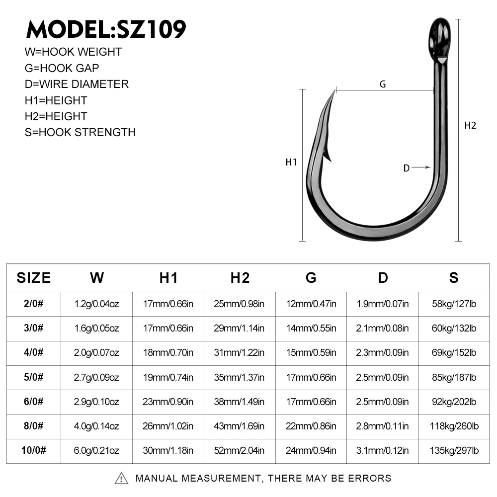 Anzuelos Jig Head Proberos Negros Alta Resistencia 2/0-10/0 Aguas Profundas - imagen 2
