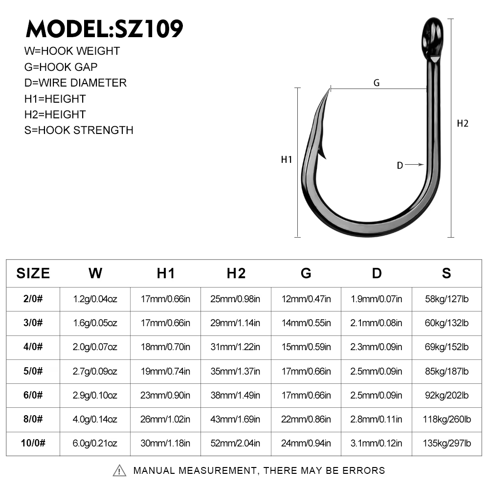 Anzuelos Jig Head Proberos Negros Alta Resistencia 2/0-10/0 Aguas Profundas - imagen 2