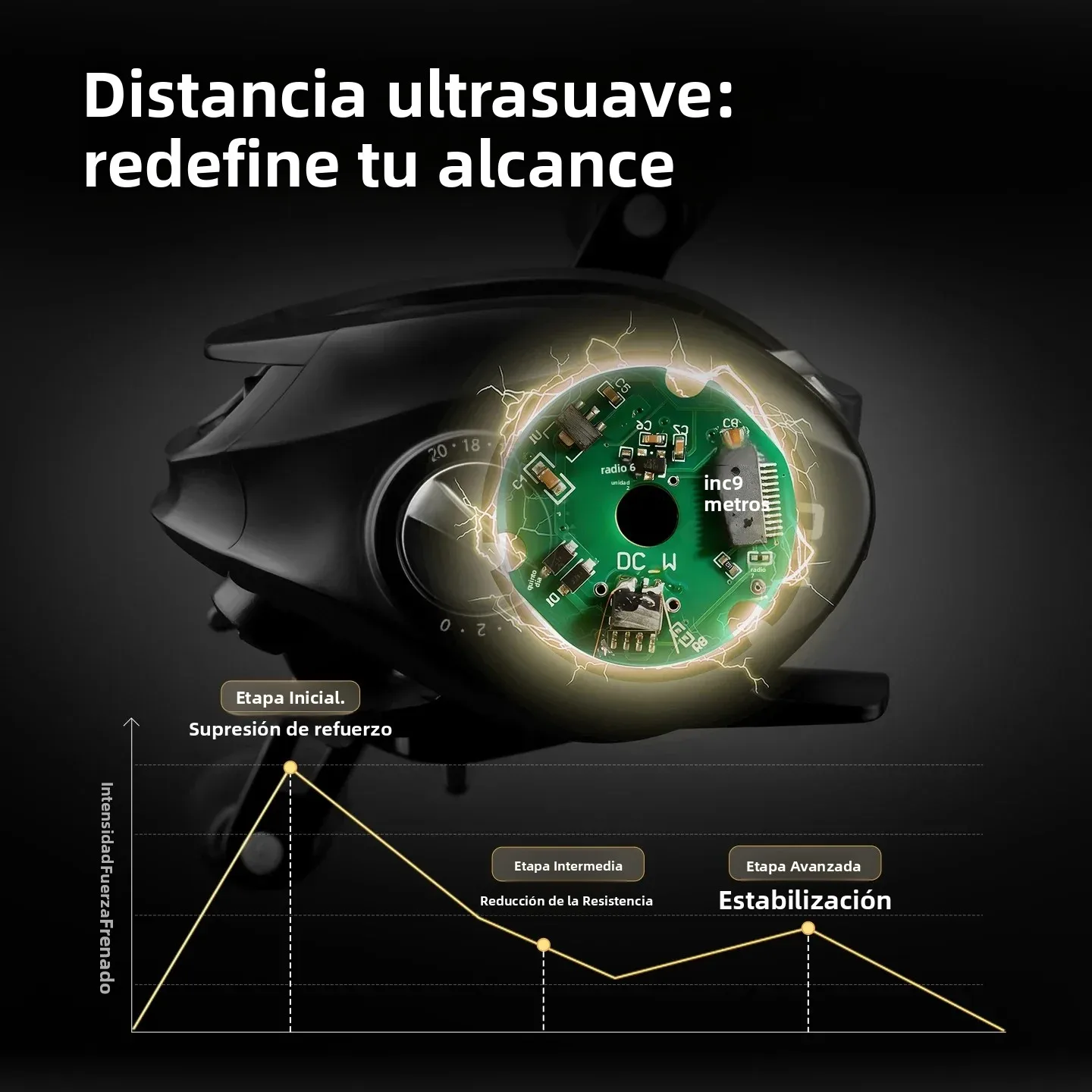 Carrete ultraligero CHILENT DC con control digital y largo alcance - imagen 3
