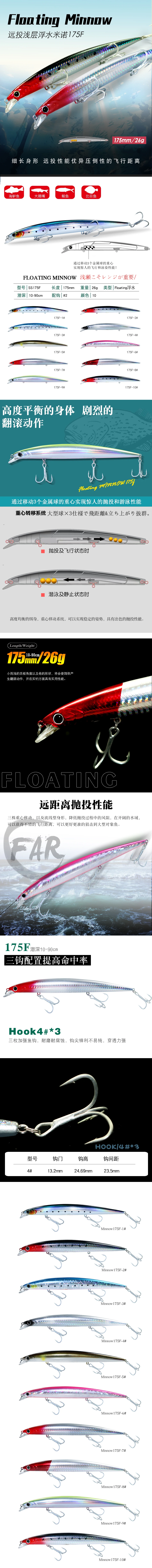 Señuelo MUKUN 175F de 17,5 cm para pesca marina