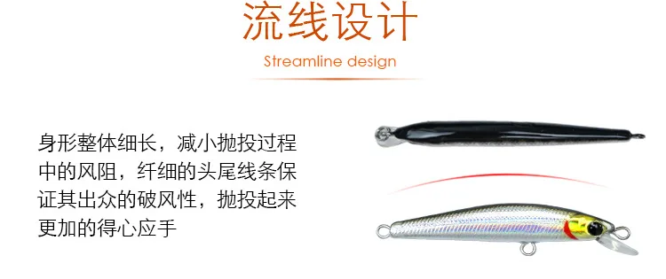 Señuelos para pesca con acción pausada