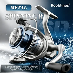 Carrete giratorio Rooblinos SD – Aluminio CNC para agua dulce y salada