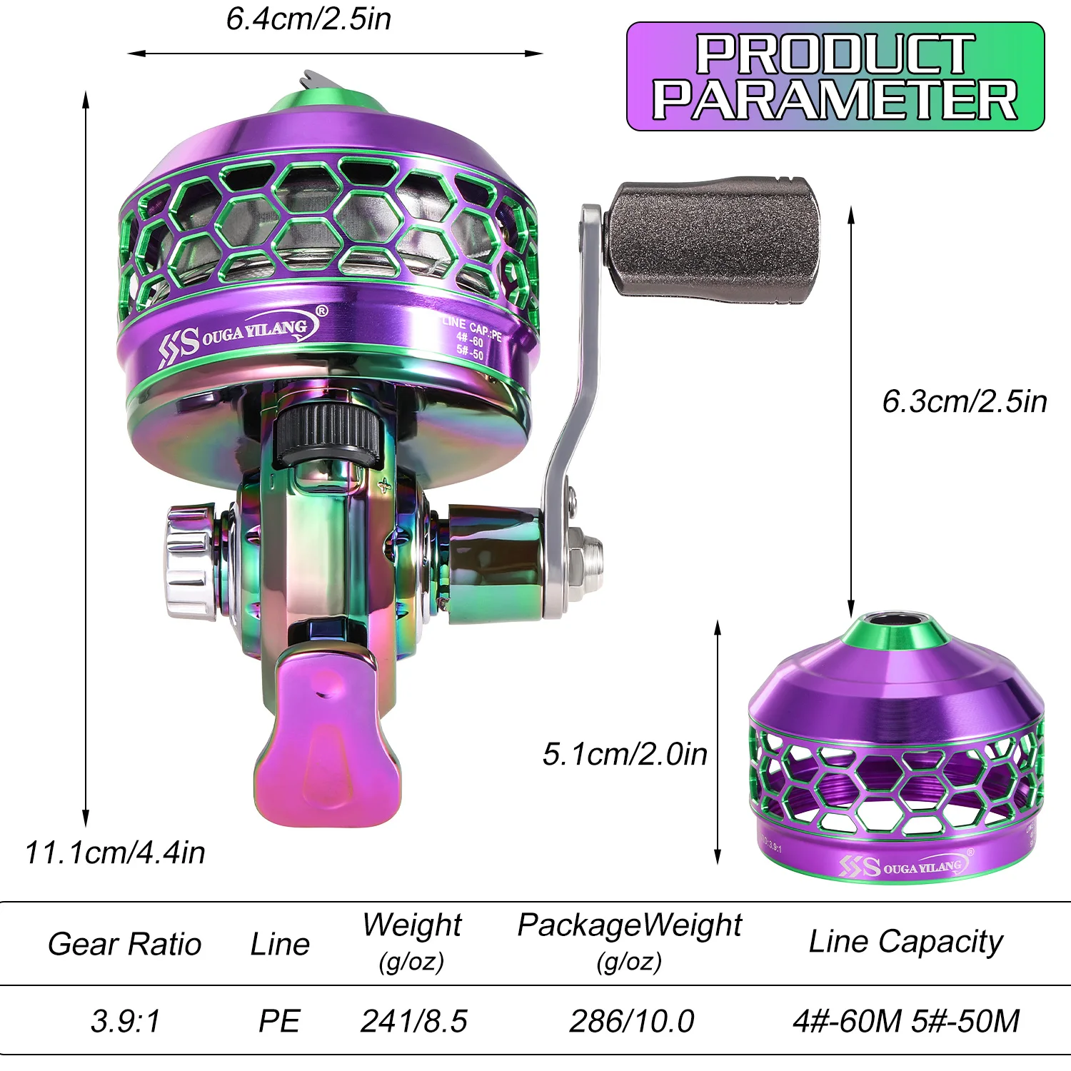 Comparativa de modelos DBL y CBL
