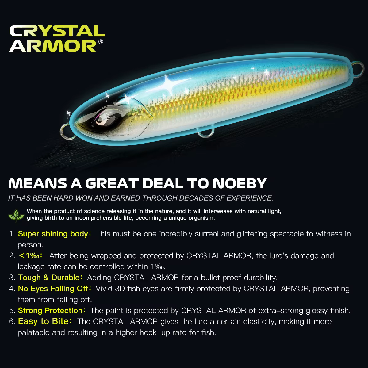 Noeby-Stickbait Señuelo GT Hundido - Wobbler Lápiz para Atún