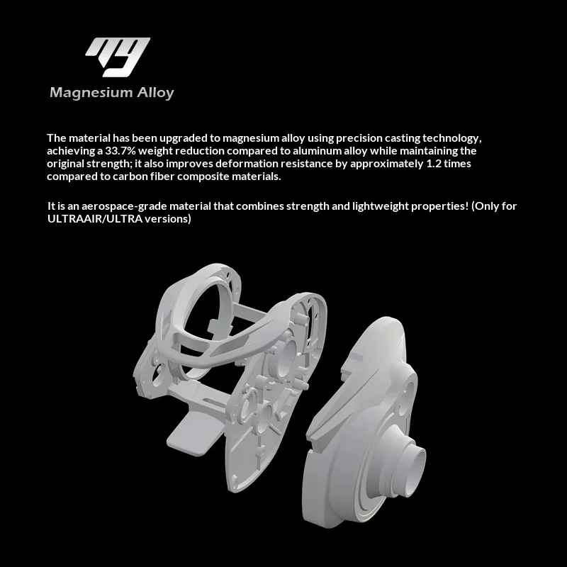 HAIBO Arise Pro+ Carrete de Pesca Largo Alcance Microcaida - imagen 3