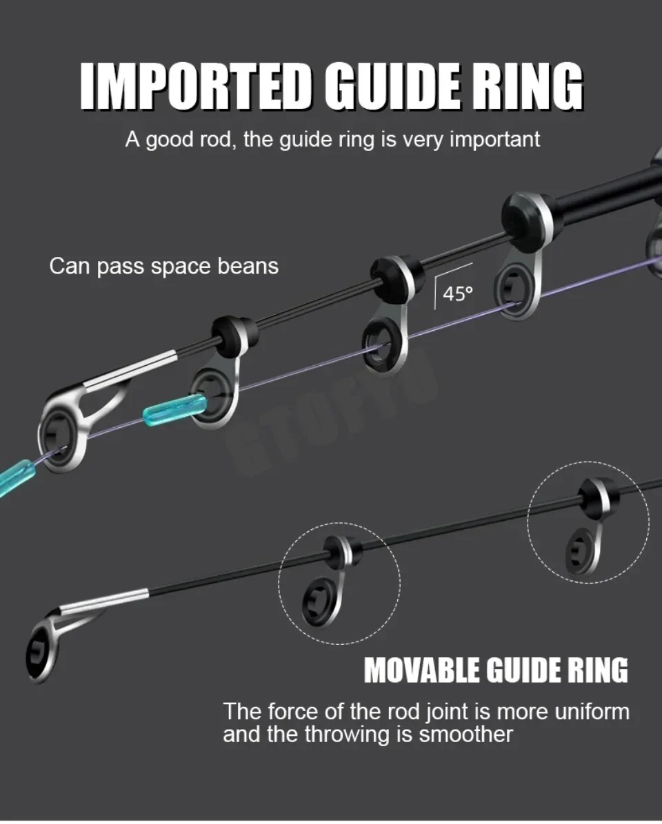 Anillos guía de cerámica